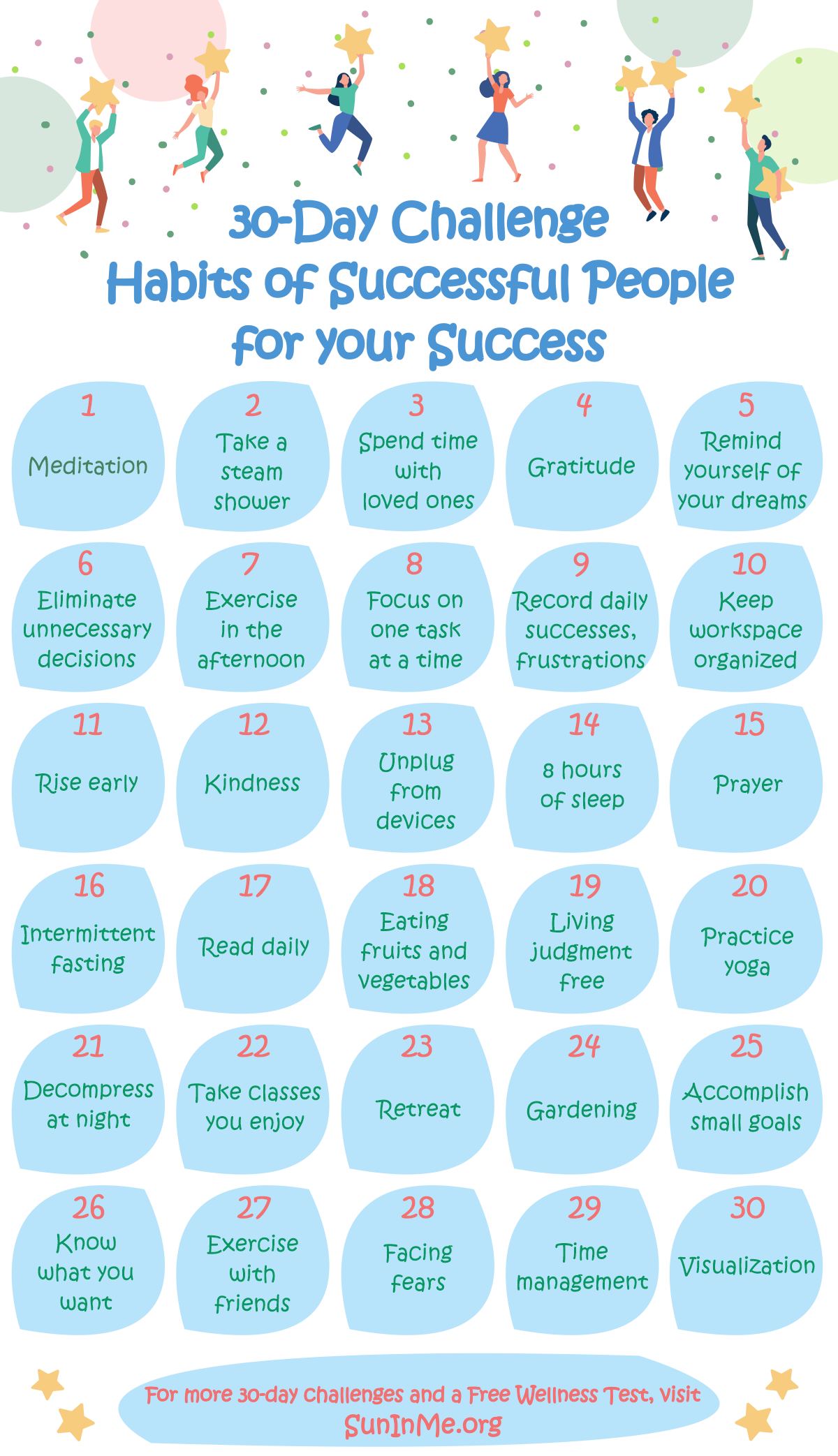 30-Day Challenge Plan for Habits of Successful People for your Success
